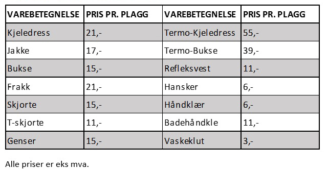 Prislsite-arbeidstøy Prislsite-arbeidstøy