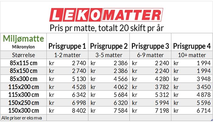 Prisliste matteservice -foto